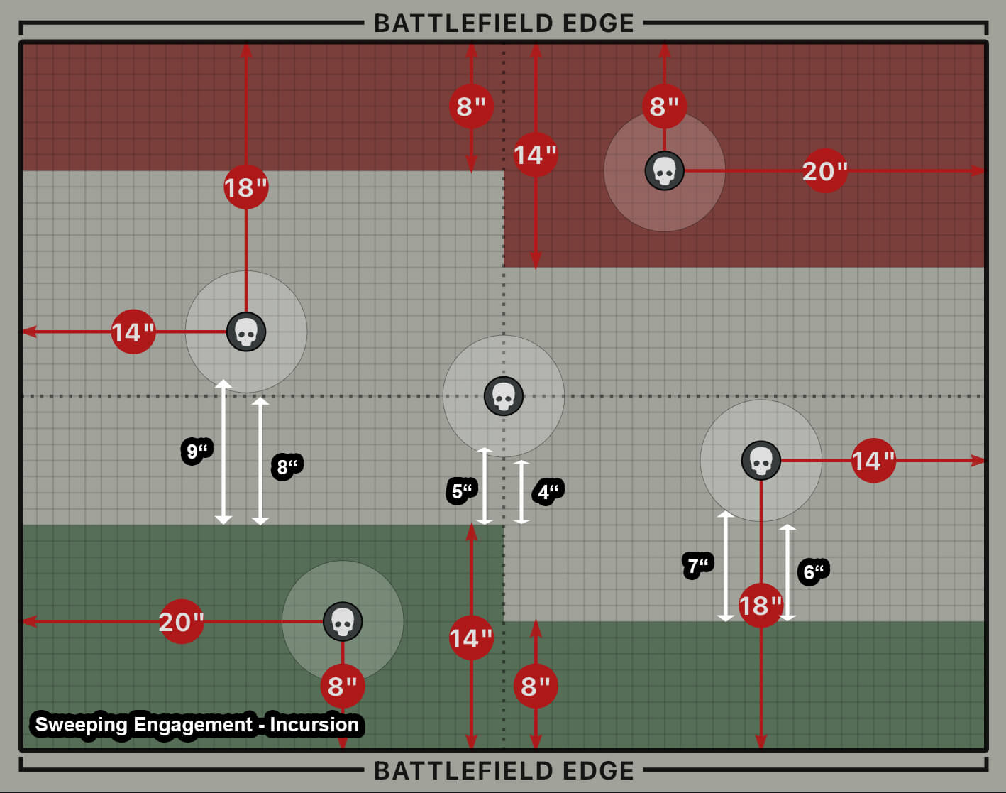 Incursion-Sweeping-Engagement